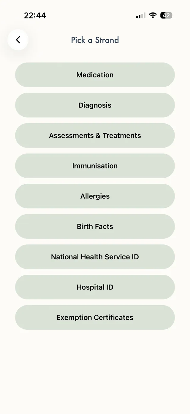 Medicines Strands