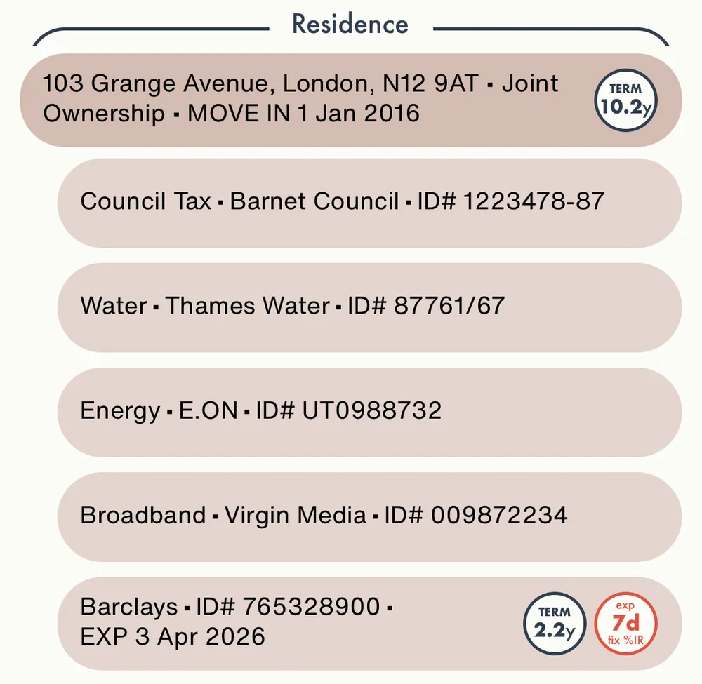 Home Utilities