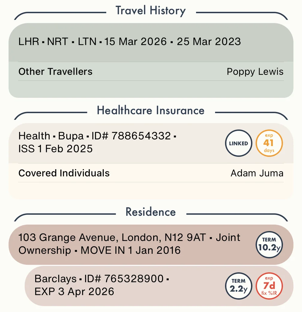 Connected Apps