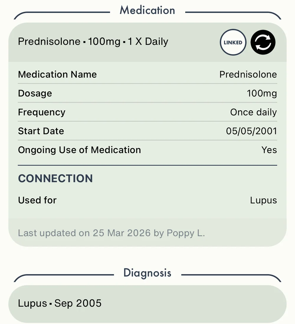 Medication Linked