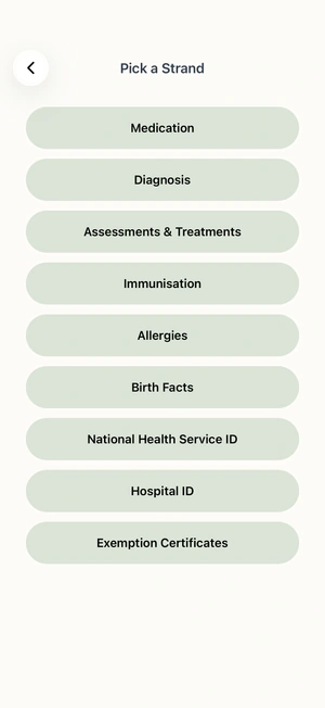 Health Strands: Medication, Diagnosis, Immunisation, Allergies, NHS ID and more